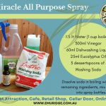 Miracle spray, Emu Ridge Eucalyptus oil Kangaroo Island